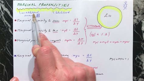 mpcf|mpt medical term.